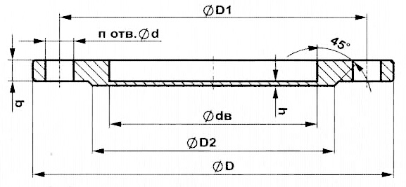 Схема фланца приварного